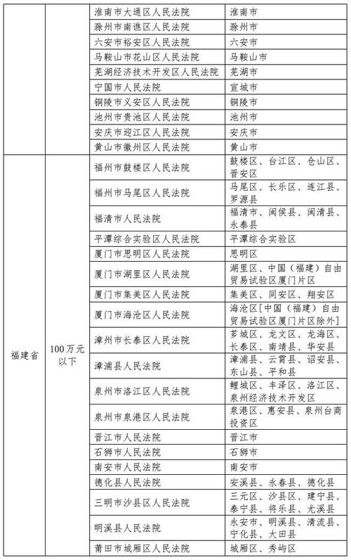 取证东莞公司是真的吗_东莞取证公司_东莞申请公司