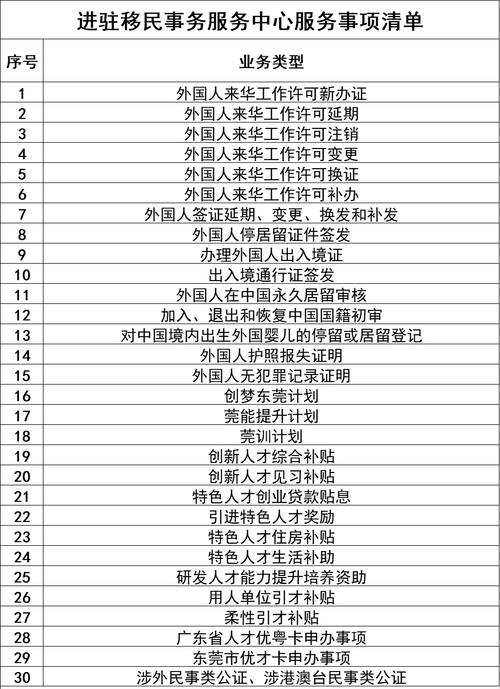 东莞调查公司哪家好_东莞调查公司联系方式_东莞调查公司推荐
