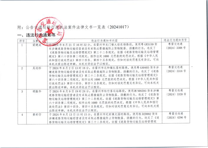 东莞市调查取证中心电话_东莞调查网_东莞调查取证事务所