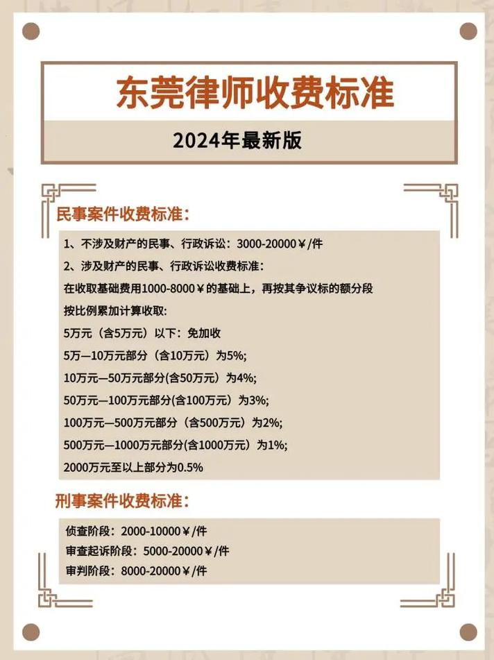 东莞私人调查收费_东莞私人调查取证公司_东莞市私人调查取证中心