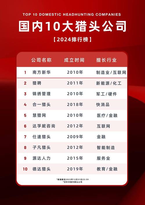 东莞专业侦探调查公司_东莞侦探哪家好_东莞专业侦探公司