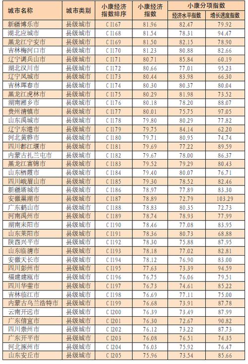东莞调查公司哪家好_东莞调查队_东莞调查