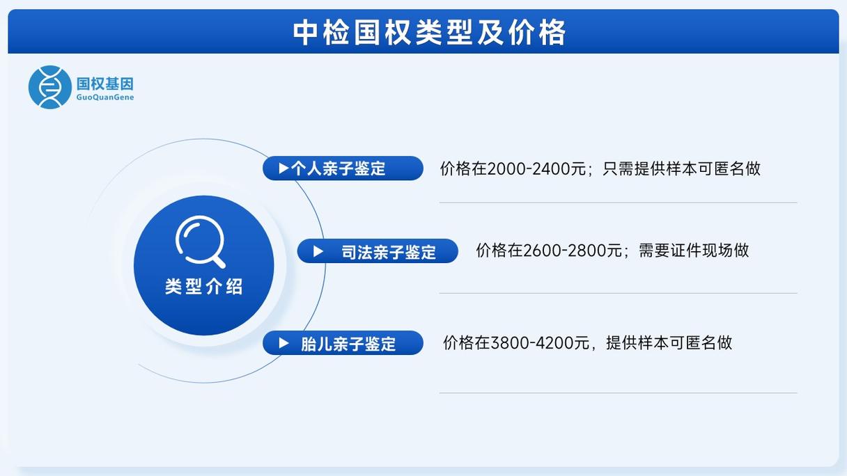 东莞亲子鉴定机构推荐_东莞市小三调查取证机构_亲子鉴定原则
